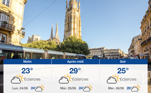 Météo Bordeaux: Prévisions du dimanche 23 juin 2019
