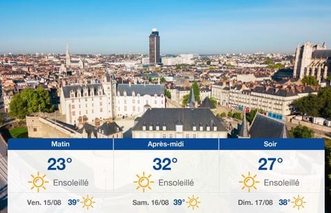 Prévisions météo du jeudi 14 août 2025 à Nantes