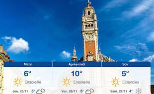 Météo Lille: Prévisions du mercredi 24 novembre 2021