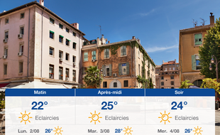 Météo Marseille: Prévisions du dimanche 1 août 2021