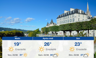 Météo Pau: Prévisions du jeudi 22 août 2019