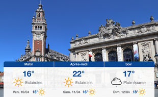 Météo Lille: Prévisions du jeudi 9 avril 2020