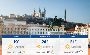 Météo Lyon: Prévisions du dimanche 12 juillet 2020