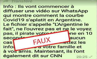Attention à ce message transféré sur Whatsapp.