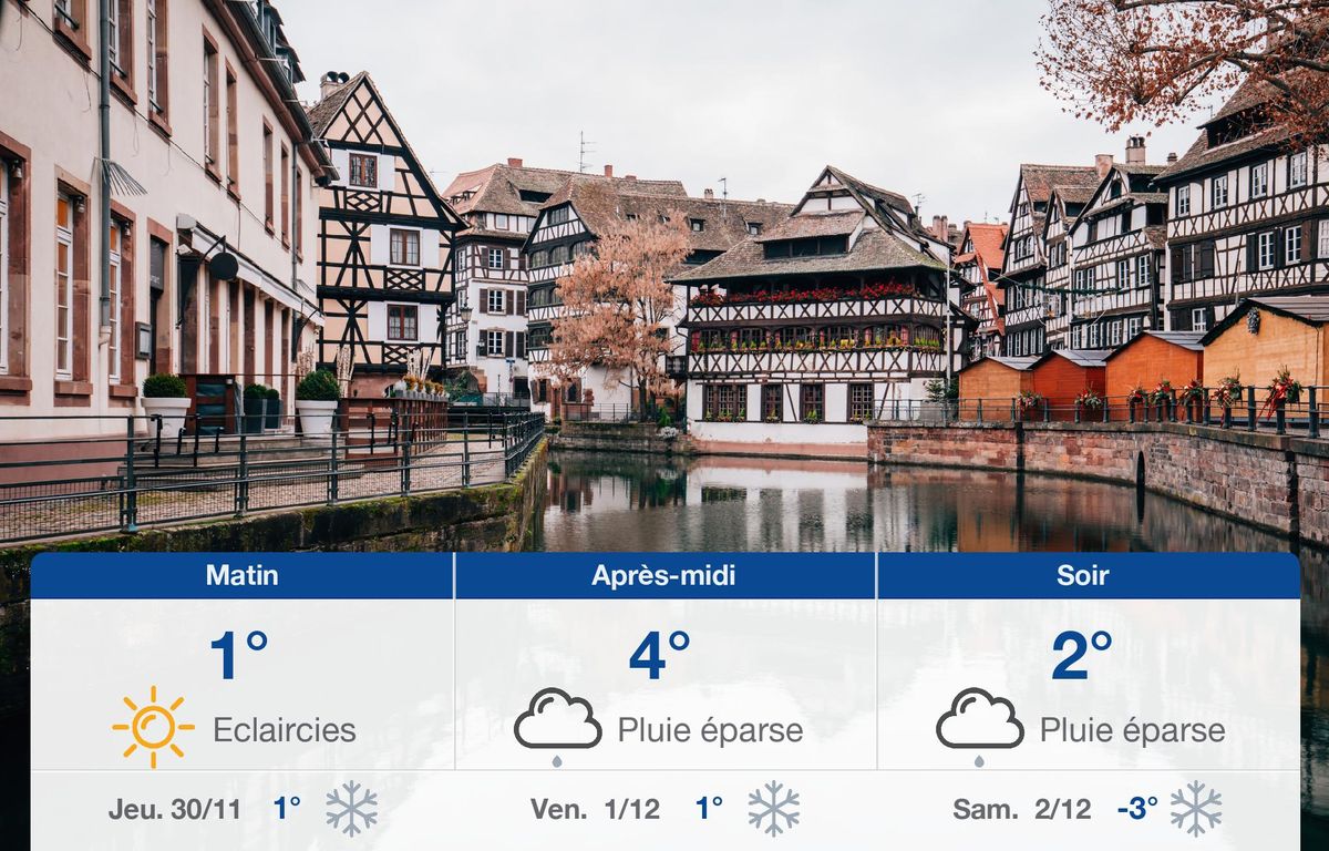 Météo Strasbourg: prévisions du mercredi 29 novembre 2023