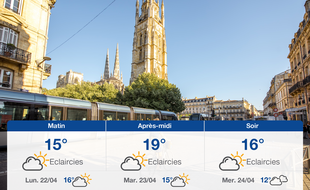 Météo Bordeaux: Prévisions du dimanche 21 avril 2019