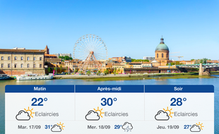 Météo Toulouse: Prévisions du lundi 16 septembre 2019
