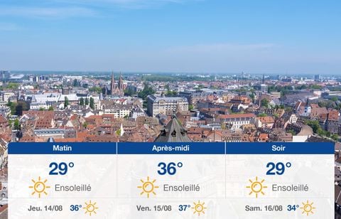 Prévisions météo du mercredi 13 août 2025 à Strasbourg