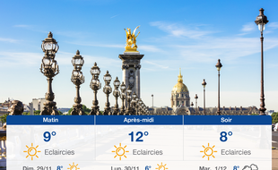 Météo Paris: Prévisions du samedi 28 novembre 2020