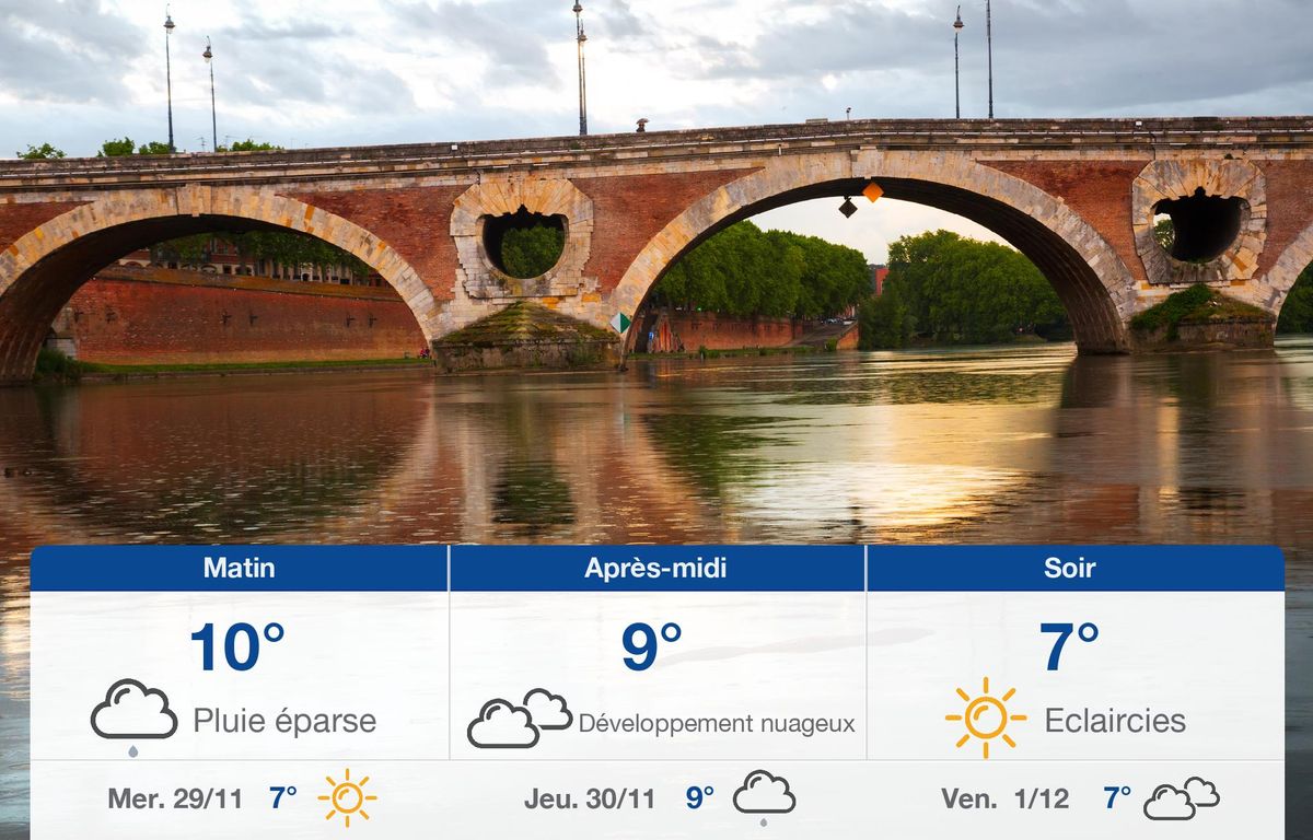 Météo Toulouse: prévisions du mardi 28 novembre 2023