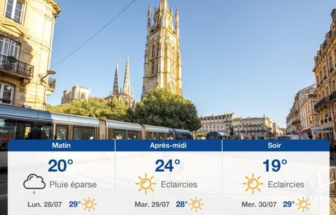 Prévisions météo du dimanche 27 juillet 2025 à Bordeaux