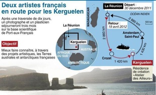 "Les Kerguelen ça rend un peu fou". La mise en garde amicale de la navigatrice Isabelle Autissier déstabilise à peine les deux artistes. Vendredi, ils appareilleront de La Réunion en direction de ces îles australes françaises pour une résidence de création inédite de trois mois.