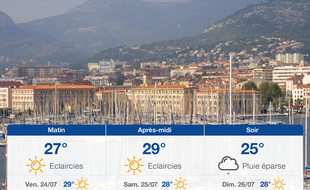 Météo Toulon: Prévisions du jeudi 23 juillet 2020