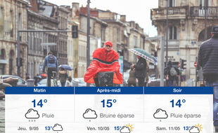 Météo Bordeaux: Prévisions du mercredi 8 mai 2019