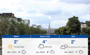 Météo Rennes: Prévisions du mardi 26 janvier 2021