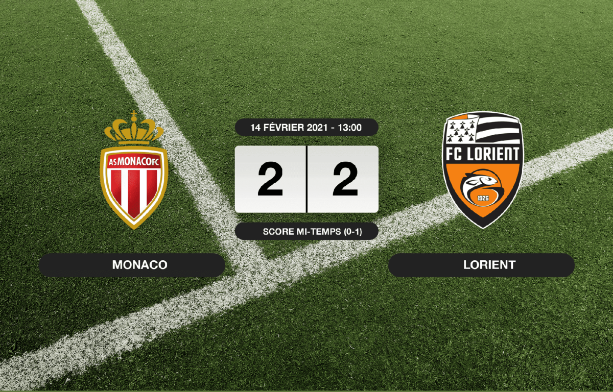 Résumé Monaco - Lorient journée 25