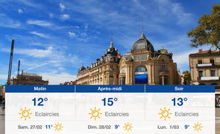 Météo Montpellier: Prévisions du vendredi 26 février 2021