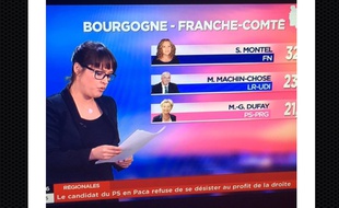 Capture d'écran d'un tweet montrant le tableau récapitulatif des votes en Bourgogne-Franche-Comté rebaptisant Christian Sauvadet «M.Machin-Chose».
