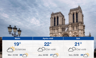 Météo Paris: Prévisions du mardi 20 août 2019