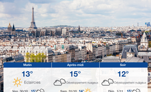 Météo Paris: Prévisions du jeudi 29 octobre 2020