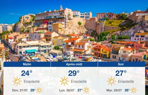 Prévisions météo du samedi 26 juillet 2025 à Marseille