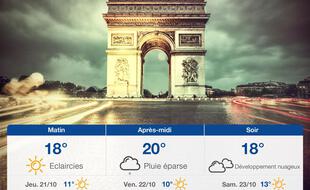 Météo Paris: Prévisions du mercredi 20 octobre 2021