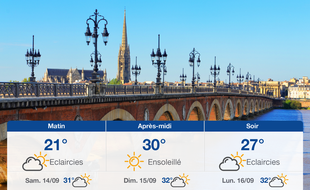 Météo Bordeaux: Prévisions du vendredi 13 septembre 2019
