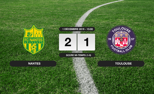 Ligue 1, 15ème journée: Le FC Nantes bat le TFC 2-1 à domicile