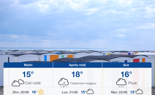 Météo Le Havre: Prévisions du samedi 19 juin 2021