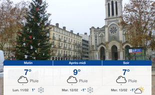 Météo Saint-Etienne: Prévisions du dimanche 10 février 2019