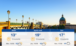 Météo Toulouse: Prévisions du mardi 14 mai 2019