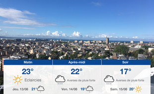 Météo Le Havre: Prévisions du mercredi 12 août 2020