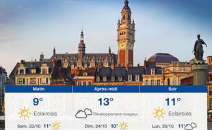 Météo Lille: Prévisions du vendredi 22 octobre 2021