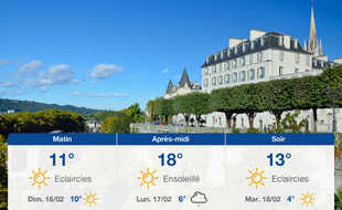 Météo Pau: Prévisions du samedi 15 février 2020