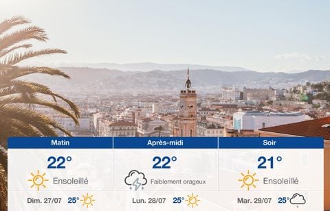 Prévisions météo du samedi 26 juillet 2025 à Nice