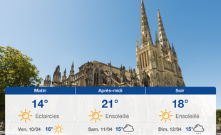 Météo Bordeaux: Prévisions du jeudi 9 avril 2020