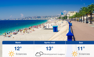 Météo Nice: Prévisions du vendredi 6 décembre 2019