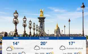 Météo Paris: Prévisions du vendredi 17 mai 2019