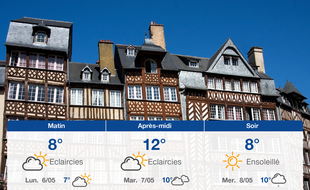 Météo Rennes: Prévisions du dimanche 5 mai 2019