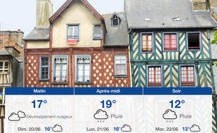 Météo Rennes: Prévisions du samedi 19 juin 2021