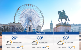 Météo Lyon: Prévisions du lundi 22 juillet 2019
