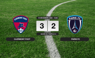 Ligue 2, 16ème journée: Le Clermont Foot vainqueur du Paris FC 3 à 2 au stade Gabriel-Montpied