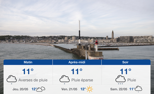 Météo Le Havre: Prévisions du mercredi 19 mai 2021