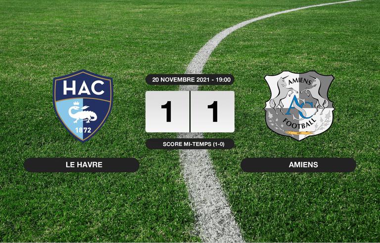 HAC - Amiens (1-1): Le résumé du match de Ligue 2 journée 16