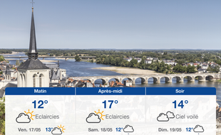 Météo Tours: Prévisions du jeudi 16 mai 2019