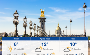 Météo Paris: Prévisions du vendredi 12 avril 2019