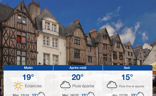 Météo Tours: Prévisions du lundi 14 octobre 2019