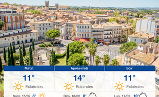 Météo Montpellier: Prévisions du vendredi 14 février 2020
