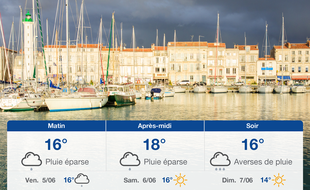 La Meteo Du Vendredi 7 Juin 2019 Dans L Eure Et Les Fetes A Souhaiter L Impartial