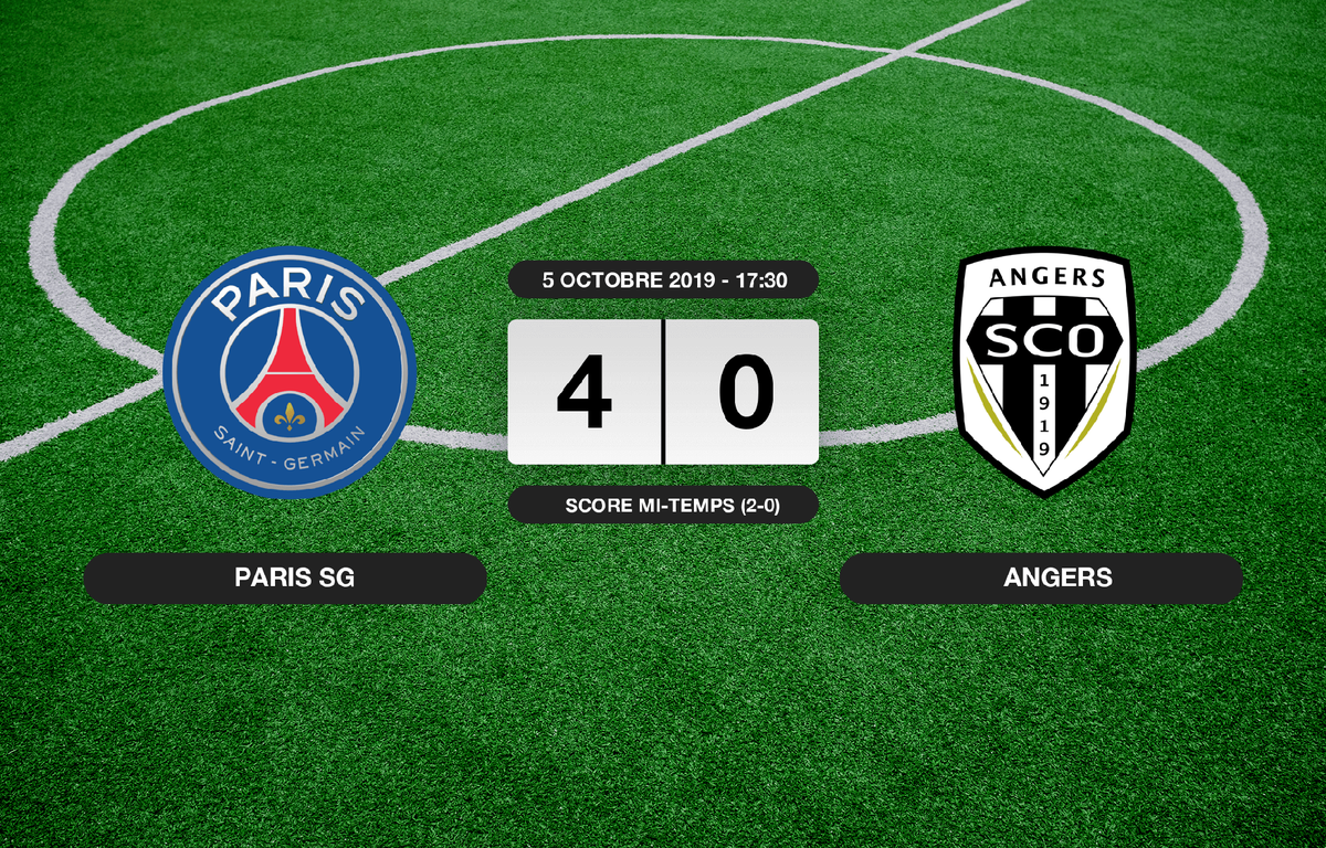 Résumé PSG Angers SCO journée 9